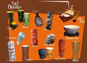 Tiki Diablo Mugs through the years